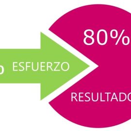 ¿Cómo la Ley de Pareto Optimiza la Gestión de Bibliotecas?